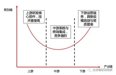 卫星物联网与北斗导航系统 星空下的智慧连接与坚实足迹